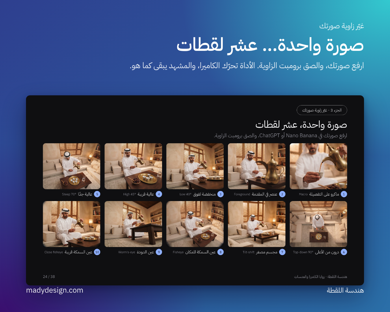 دليل هندسة اللقطة