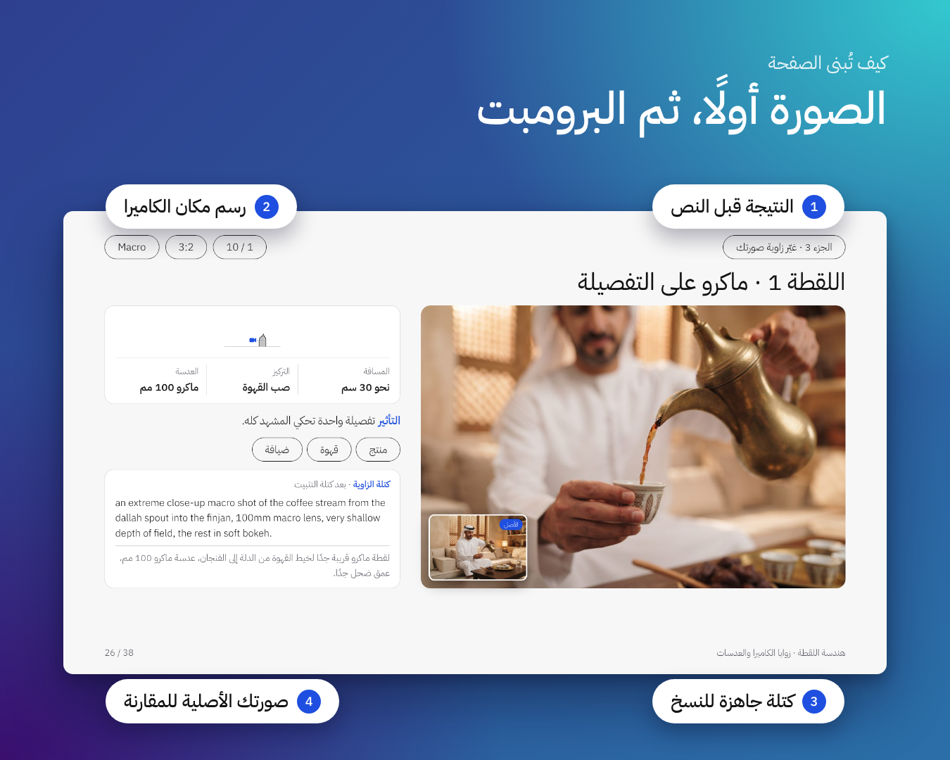 دليل هندسة اللقطة